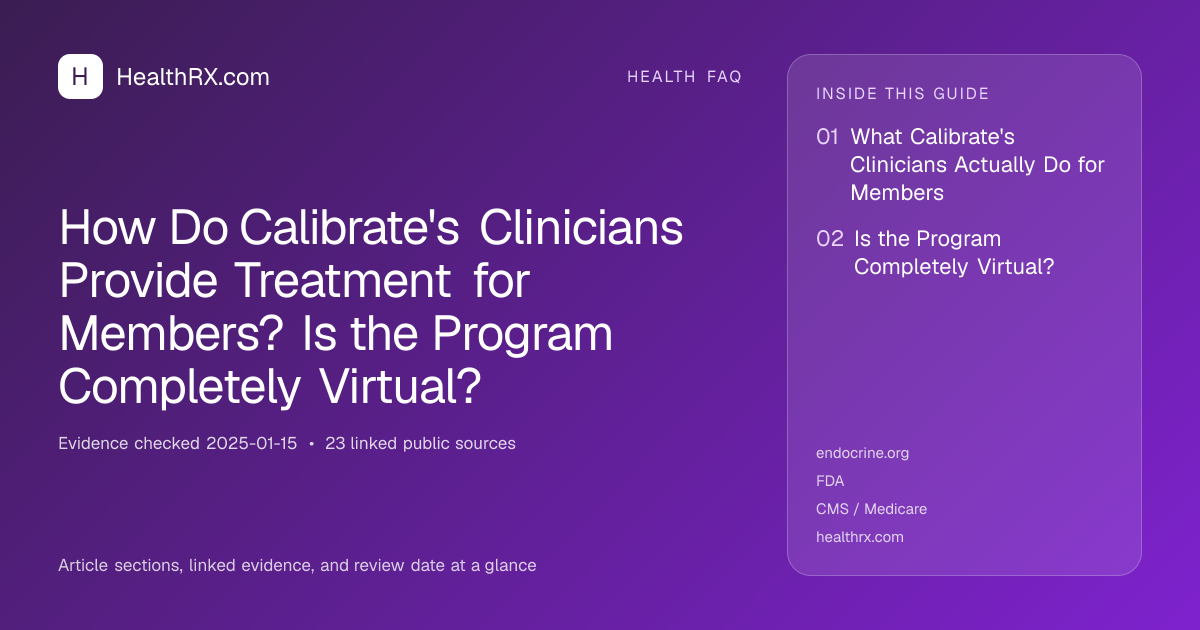 Evidence overview for How Do Calibrate's Clinicians Provide Treatment for Members? Is the Program Completely Virtual?