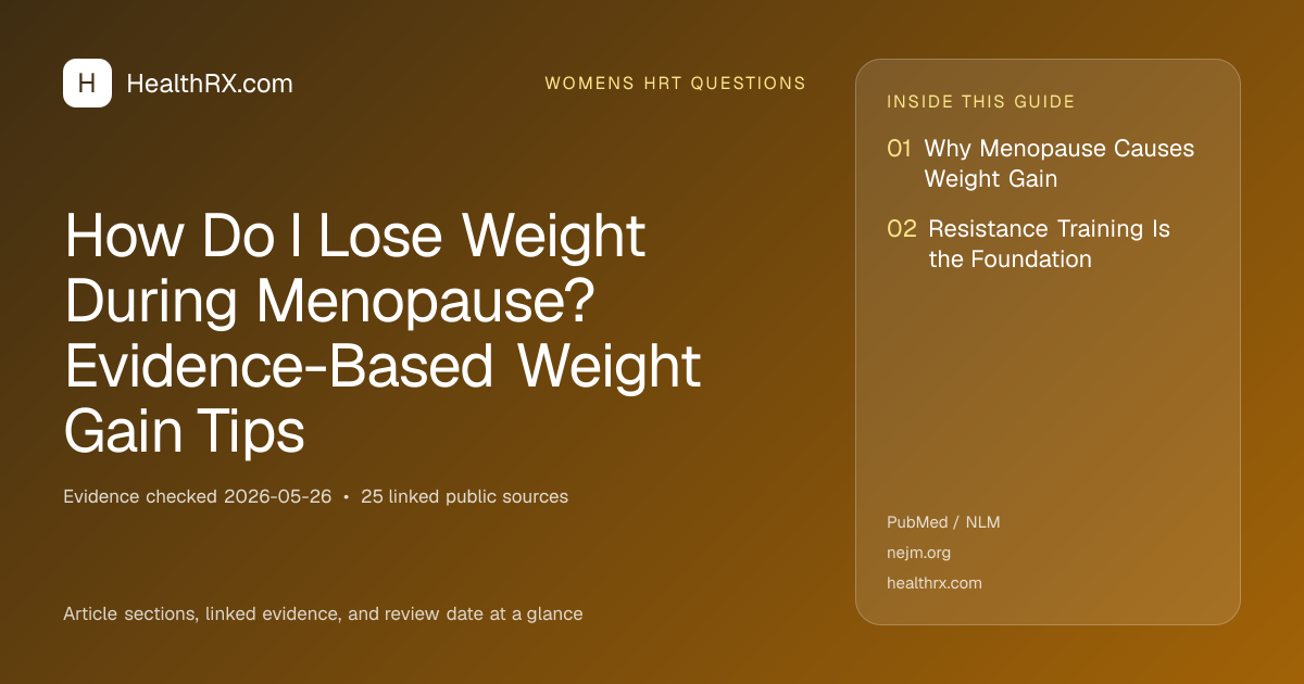 Evidence overview for How Do I Lose Weight During Menopause? Evidence-Based Weight Gain Tips