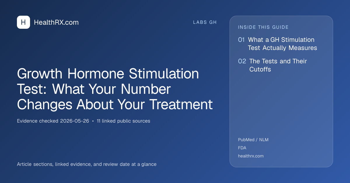 Evidence overview for Growth Hormone Stimulation Test: What Your Number Changes About Your Treatment