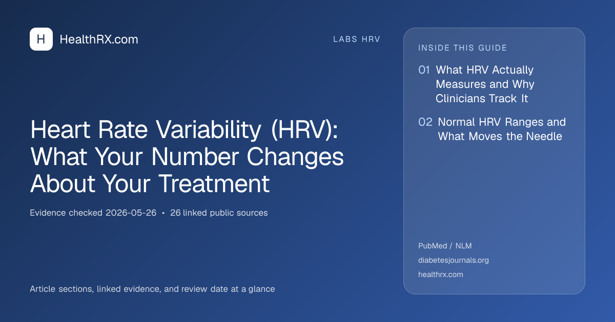 Evidence overview for Heart Rate Variability (HRV): What Your Number Changes About Your Treatment