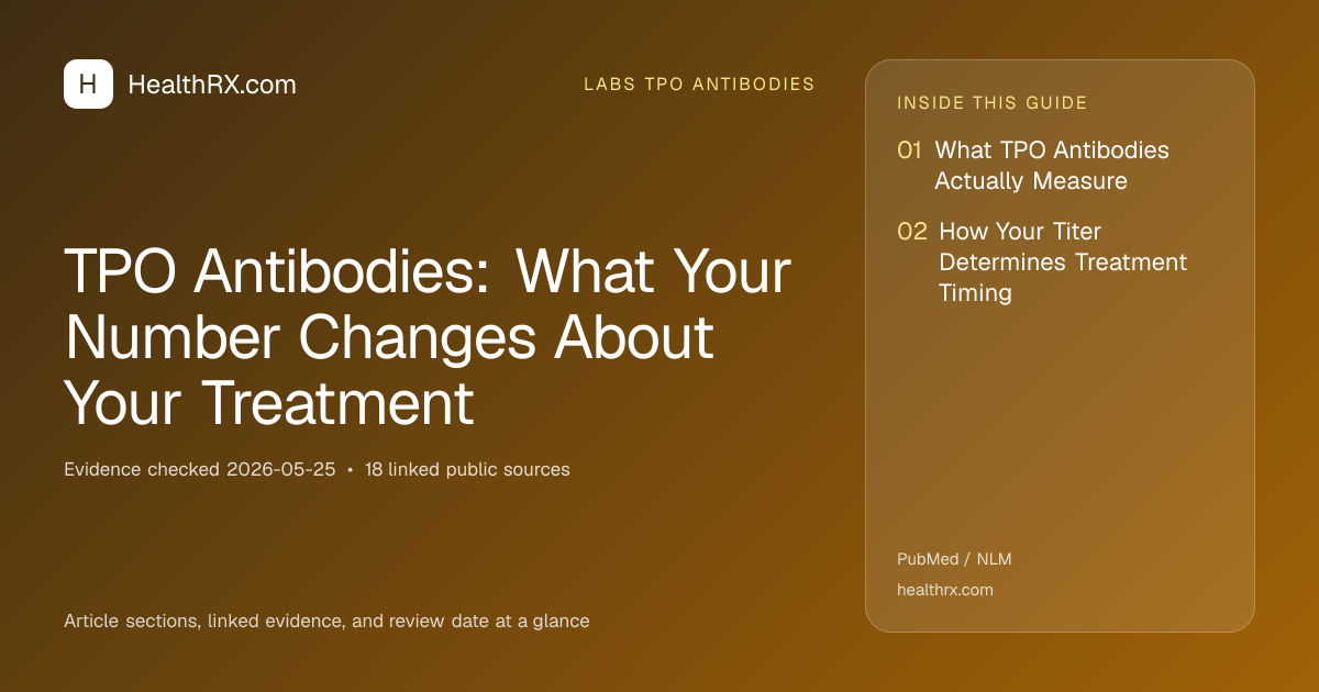 Evidence overview for TPO Antibodies: What Your Number Changes About Your Treatment