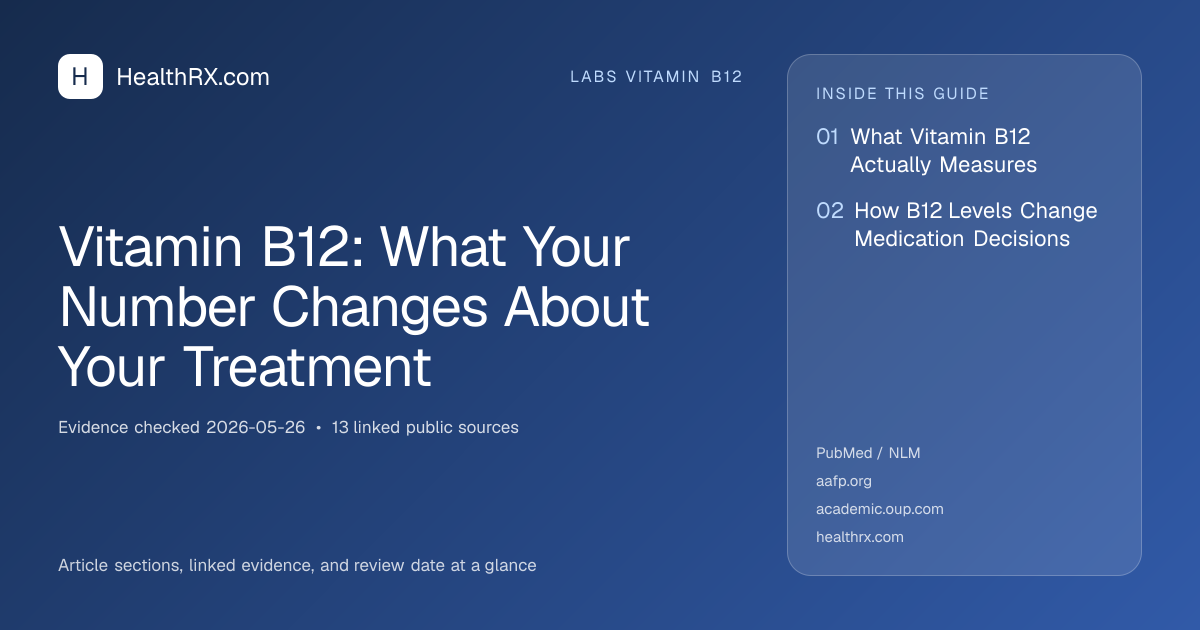 Evidence overview for Vitamin B12: What Your Number Changes About Your Treatment