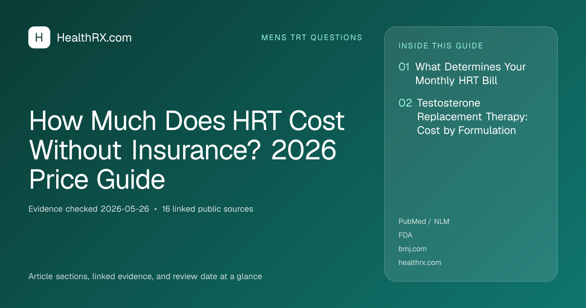 Evidence overview for How Much Does HRT Cost Without Insurance? 2026 Price Guide