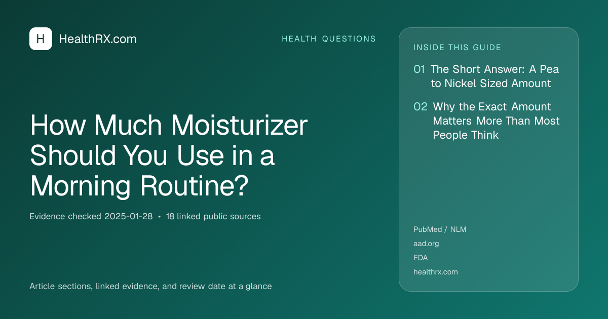 Evidence overview for health questions: How Much Moisturizer Should You Use in a Morning Routine?