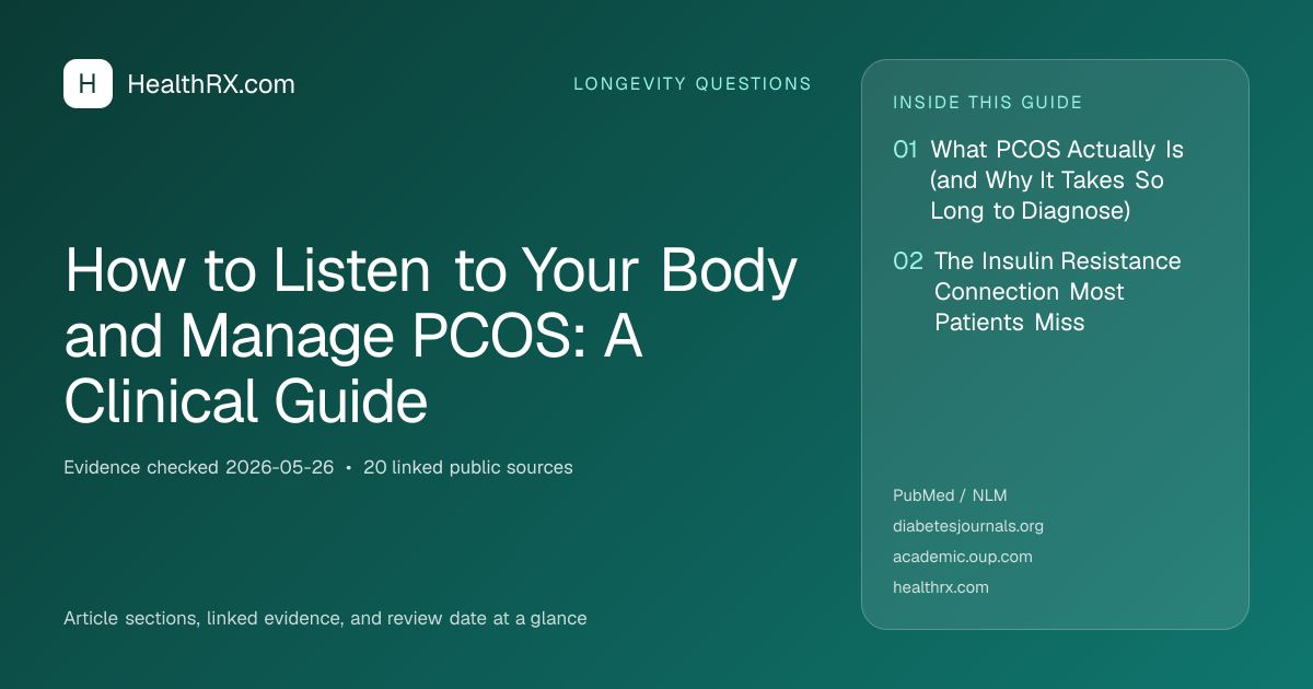 Evidence overview for How to Listen to Your Body and Manage PCOS: A Clinical Guide
