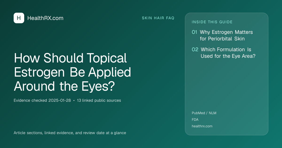 Evidence overview for How Should Topical Estrogen Be Applied Around the Eyes?