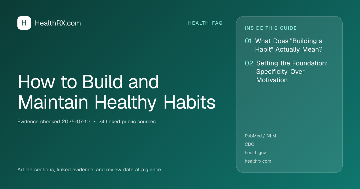 Evidence overview for health faq: How to Build and Maintain Healthy Habits
