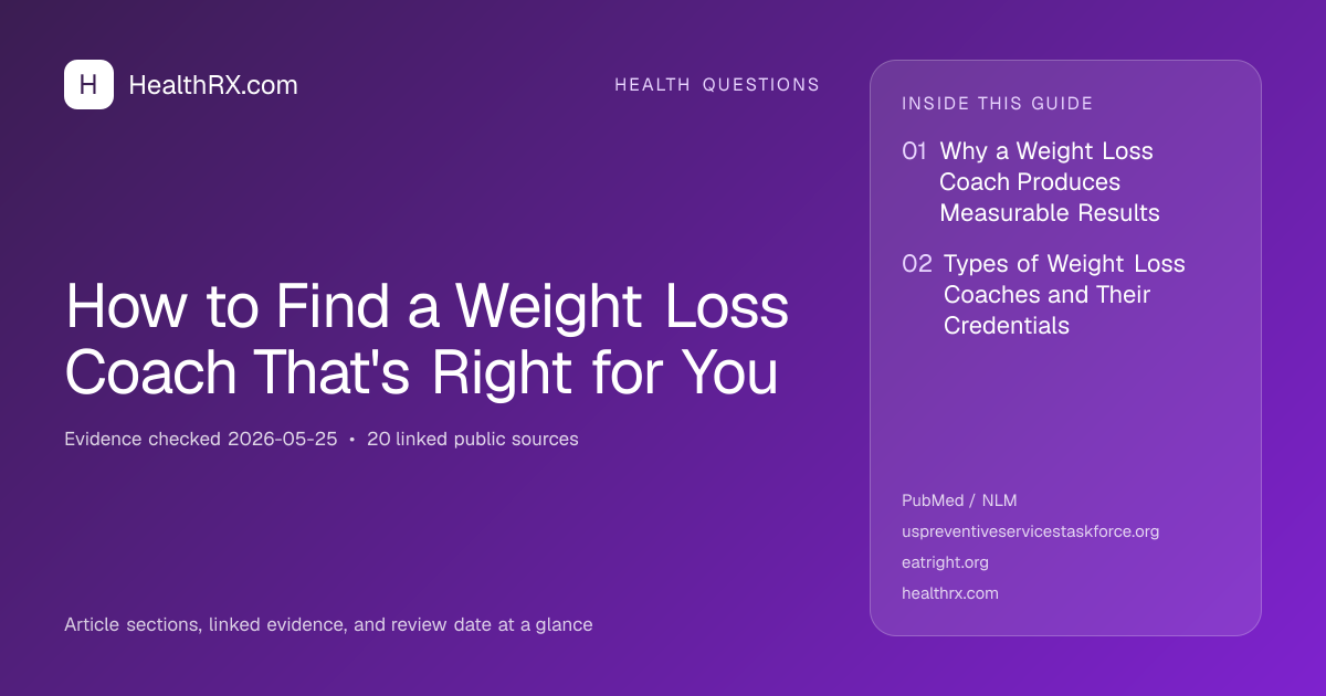 Evidence overview for How to Find a Weight Loss Coach That's Right for You