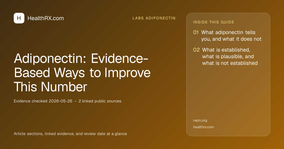 Evidence overview for Adiponectin: Evidence-Based Ways to Improve This Number