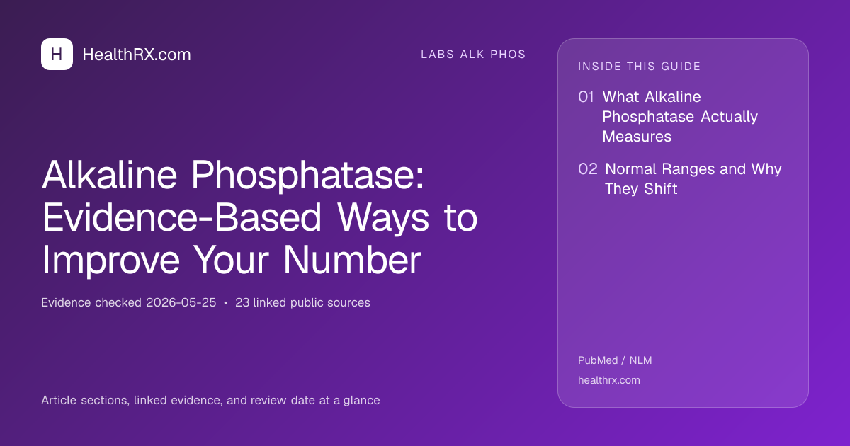 Evidence overview for Alkaline Phosphatase: Evidence-Based Ways to Improve Your Number