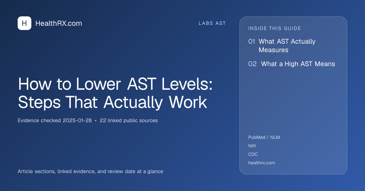 Evidence overview for How to Lower AST Levels: Steps That Actually Work