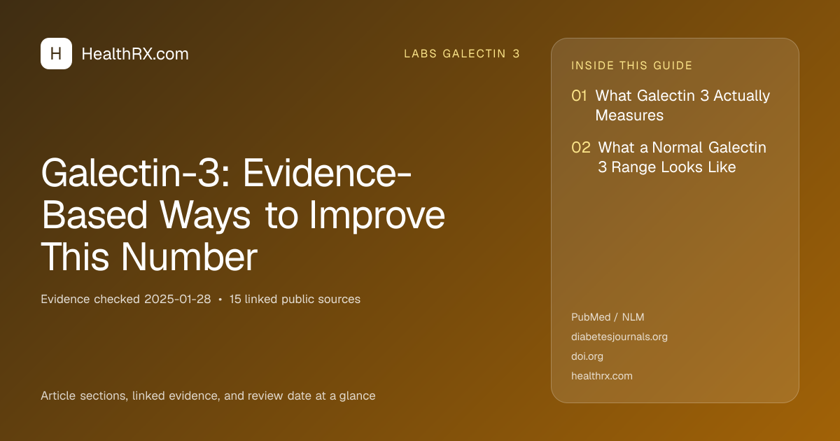 Evidence overview for Galectin-3: Evidence-Based Ways to Improve This Number