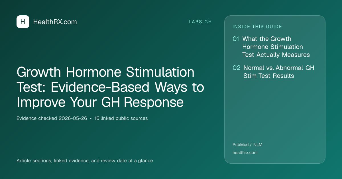 Evidence overview for Growth Hormone Stimulation Test: Evidence-Based Ways to Improve Your GH Response