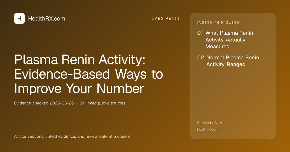 Evidence overview for Plasma Renin Activity: Evidence-Based Ways to Improve Your Number