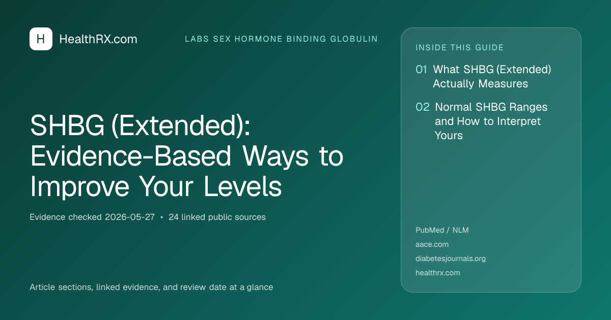 Evidence overview for SHBG (Extended): Evidence-Based Ways to Improve Your Levels