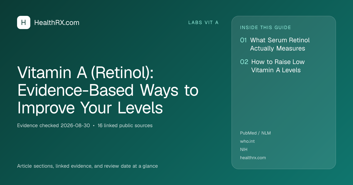 Evidence overview for Vitamin A (Retinol): Evidence-Based Ways to Improve Your Levels