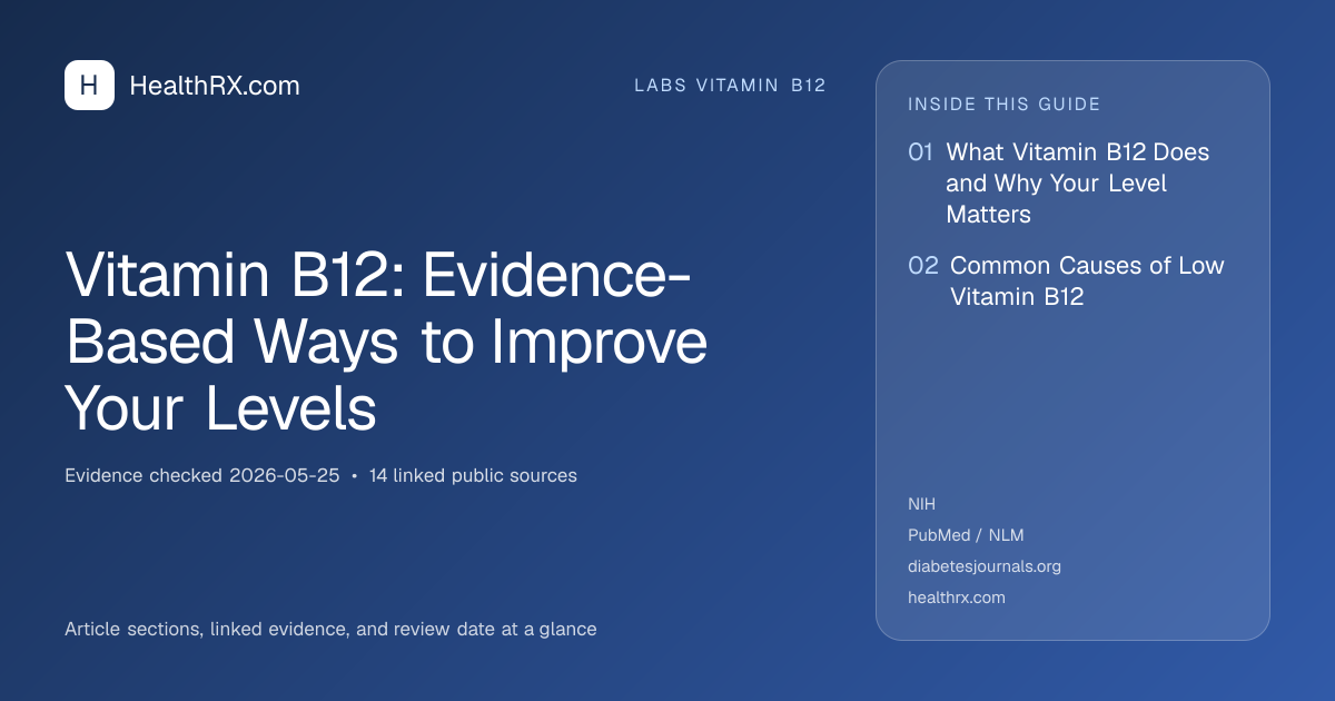 Evidence overview for Vitamin B12: Evidence-Based Ways to Improve Your Levels