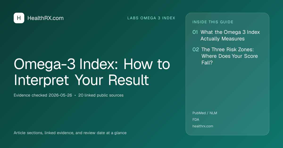 Evidence overview for Omega-3 Index: How to Interpret Your Result