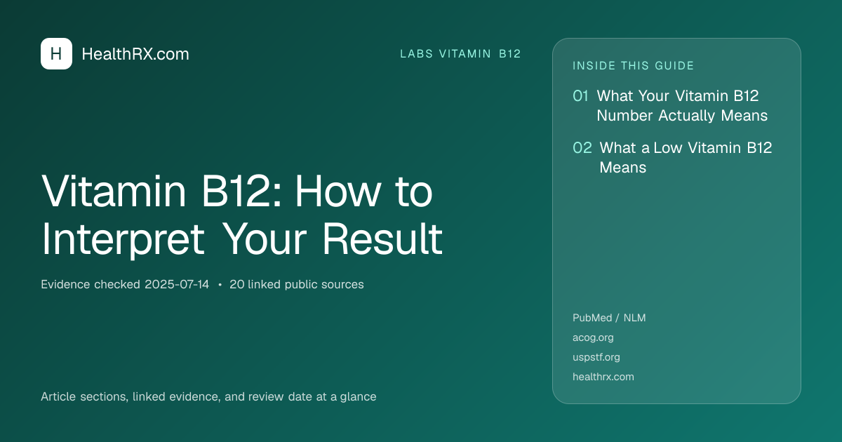 Evidence overview for Vitamin B12: How to Interpret Your Result