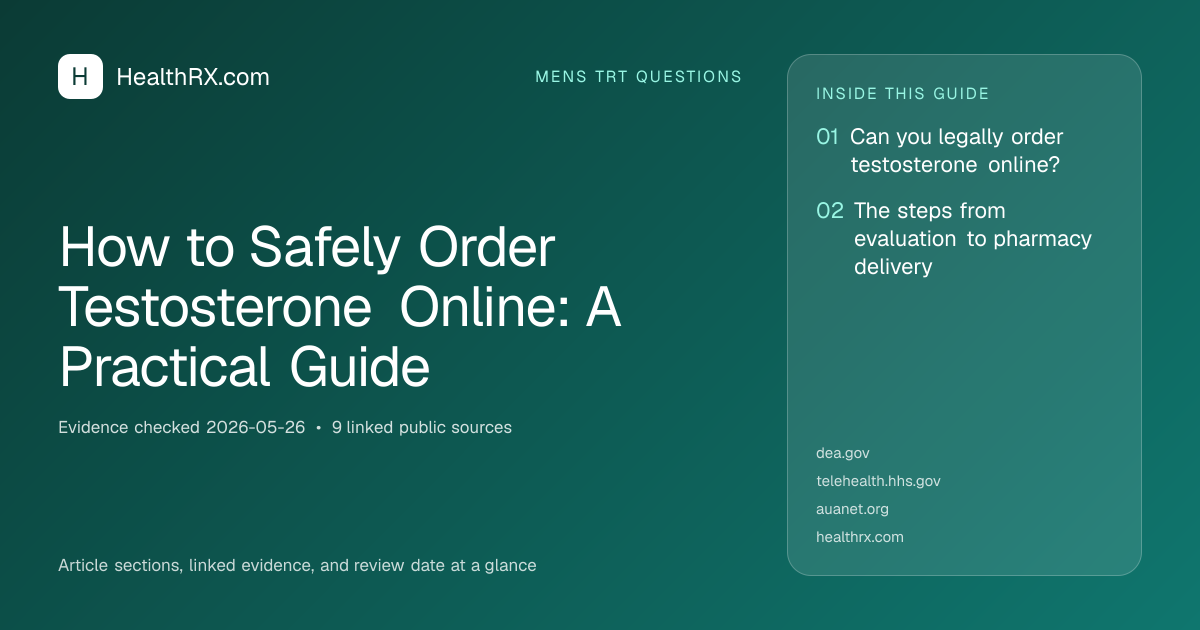 Evidence overview for How to Safely Order Testosterone Online: A Practical Guide