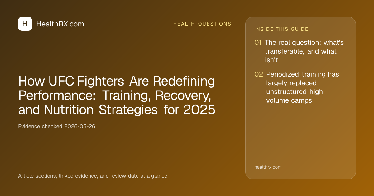 Evidence overview for health questions: How UFC Fighters Are Redefining Performance: Training, Recovery, and Nutrition Strategies for 2025