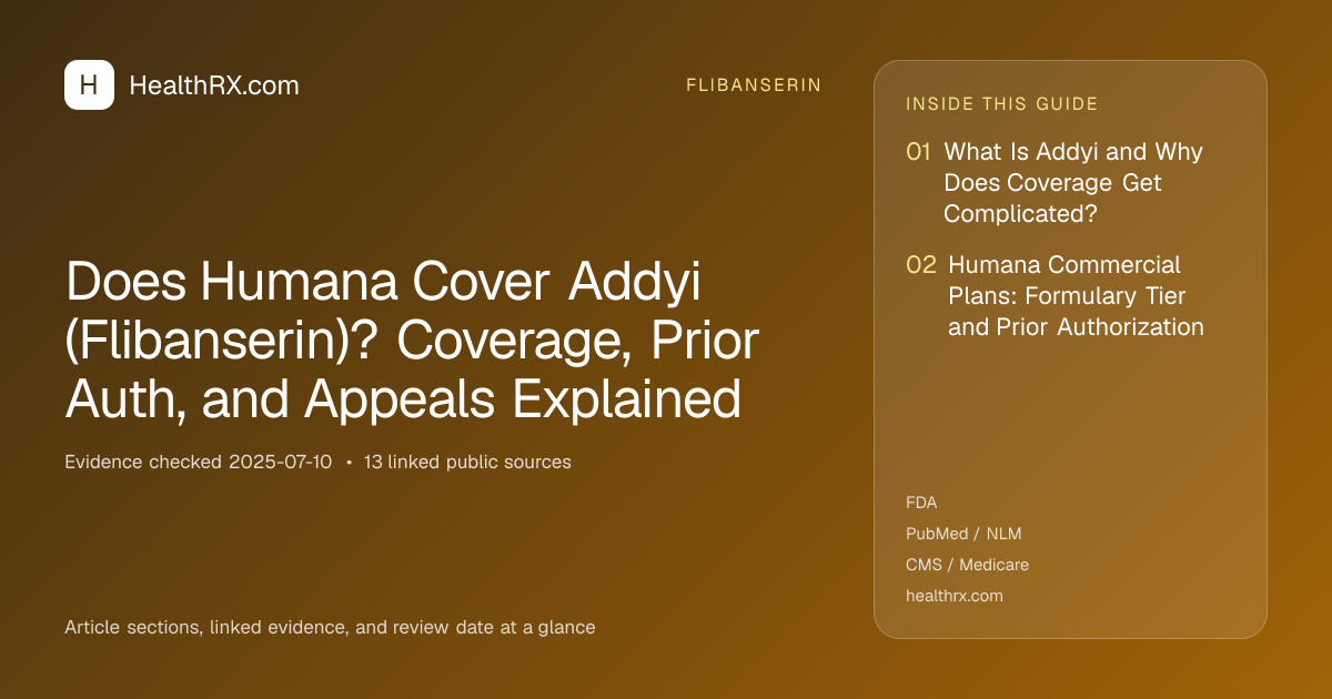 Evidence overview for Does Humana Cover Addyi (Flibanserin)? Coverage, Prior Auth, and Appeals Explained
