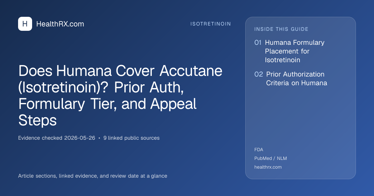 Evidence overview for Does Humana Cover Accutane (Isotretinoin)? Prior Auth, Formulary Tier, and Appeal Steps