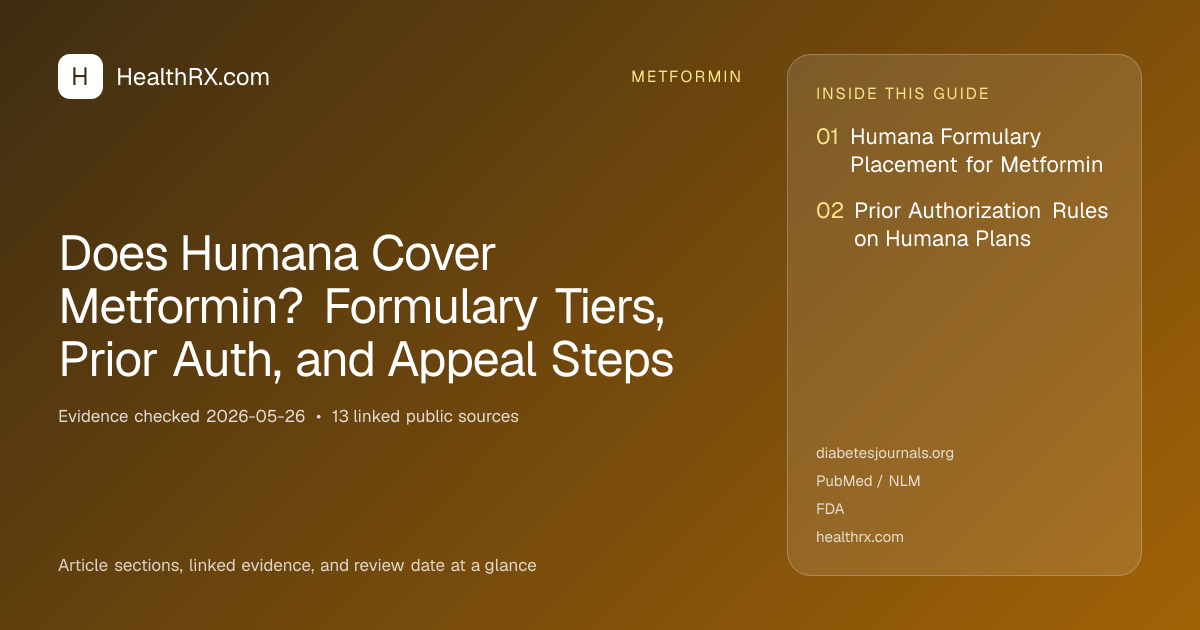 Evidence overview for Does Humana Cover Metformin? Formulary Tiers, Prior Auth, and Appeal Steps