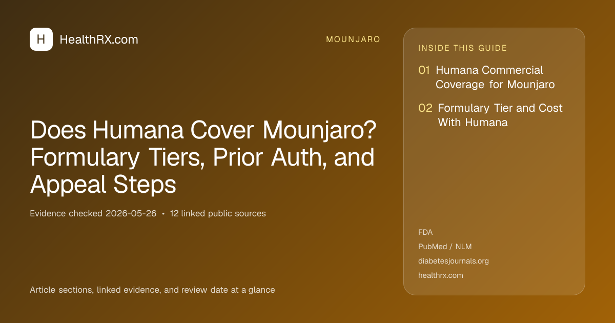 Evidence overview for Does Humana Cover Mounjaro? Formulary Tiers, Prior Auth, and Appeal Steps