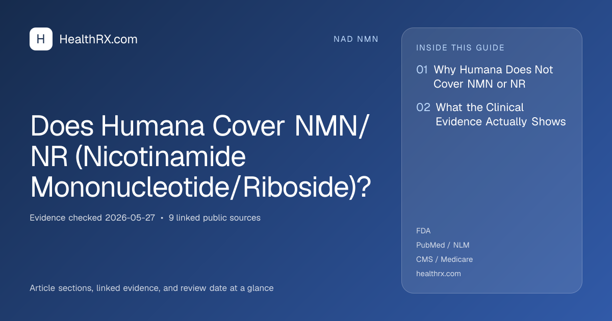 Evidence overview for Does Humana Cover NMN/NR (Nicotinamide Mononucleotide/Riboside)?
