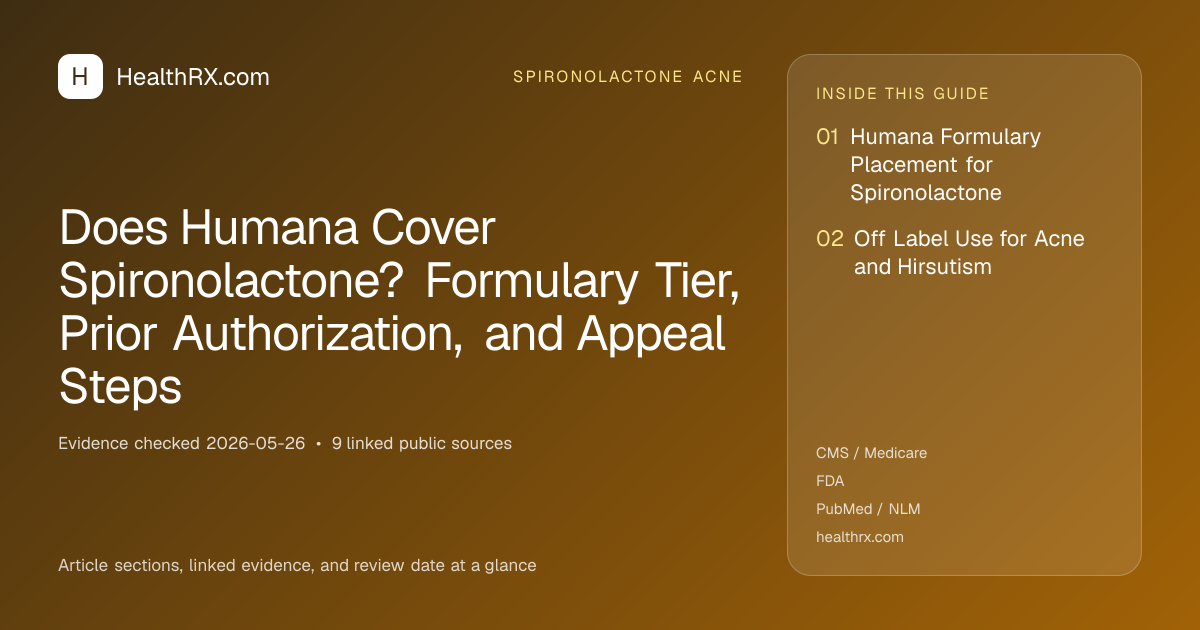 Evidence overview for Does Humana Cover Spironolactone? Formulary Tier, Prior Authorization, and Appeal Steps