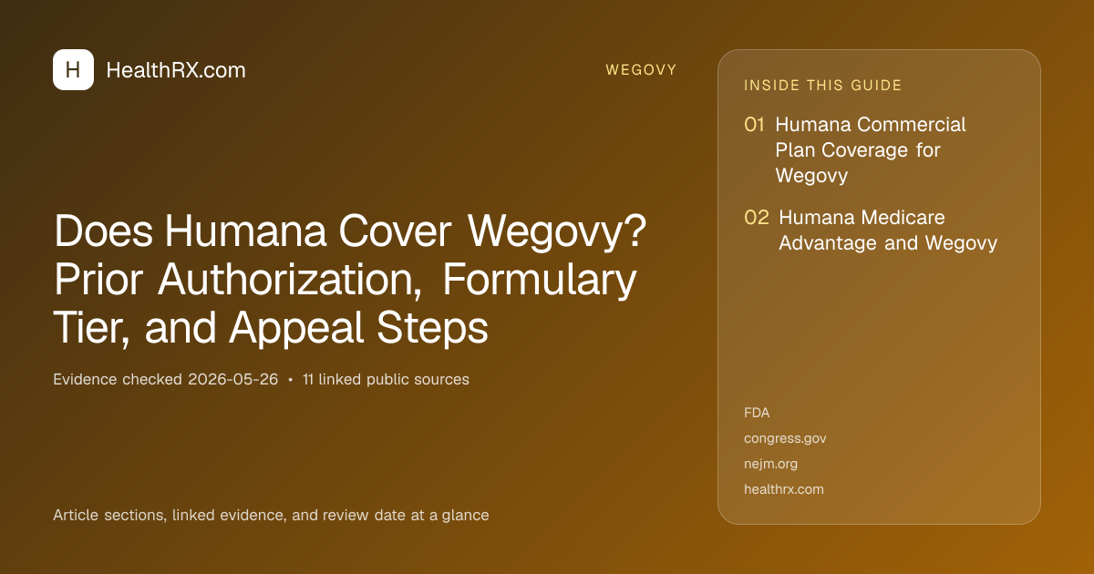 Evidence overview for Does Humana Cover Wegovy? Prior Authorization, Formulary Tier, and Appeal Steps