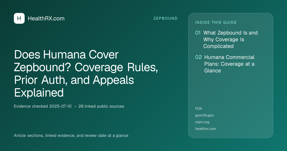 Evidence overview for Does Humana Cover Zepbound? Coverage Rules, Prior Auth, and Appeals Explained