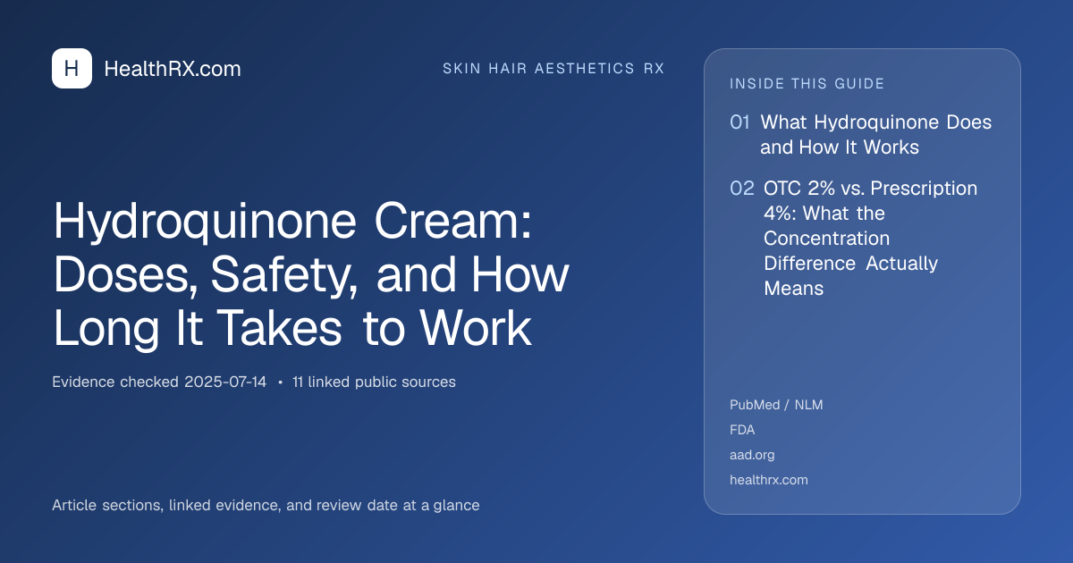 Evidence overview for Hydroquinone Cream: Doses, Safety, and How Long It Takes to Work