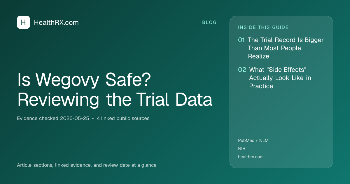 Evidence overview for Is Wegovy Safe? Reviewing the Trial Data