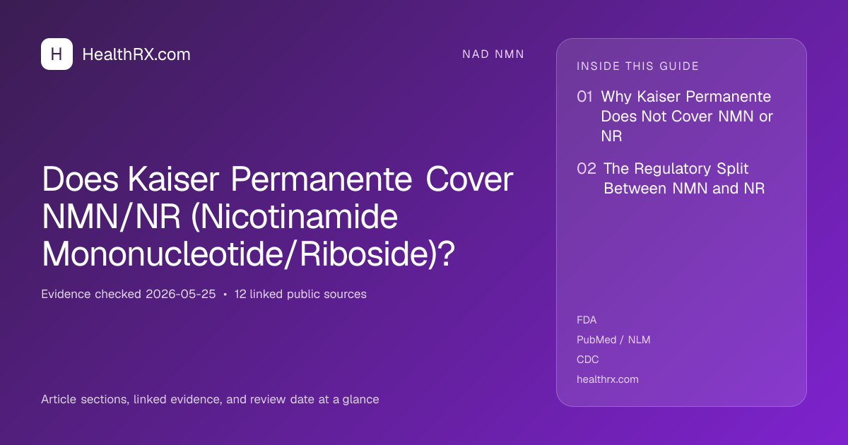 Evidence overview for Does Kaiser Permanente Cover NMN/NR (Nicotinamide Mononucleotide/Riboside)?