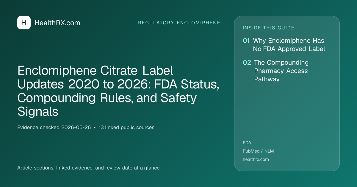 Evidence overview for Enclomiphene Citrate Label Updates 2020 to 2026: FDA Status, Compounding Rules, and Safety Signals