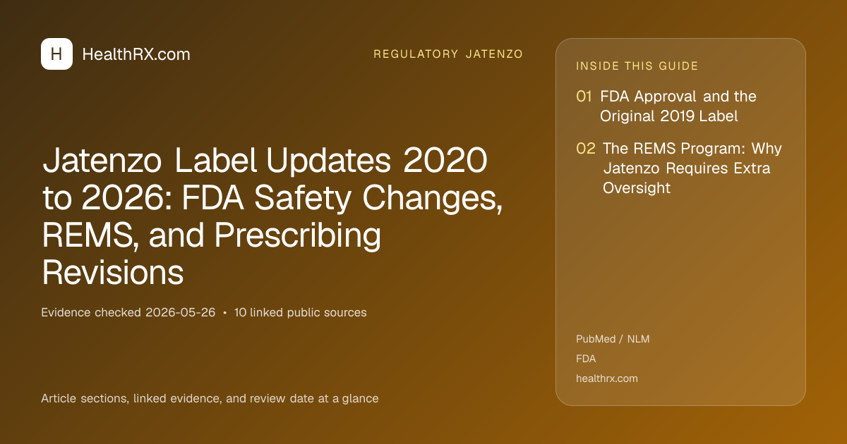 Evidence overview for Jatenzo Label Updates 2020 to 2026: FDA Safety Changes, REMS, and Prescribing Revisions