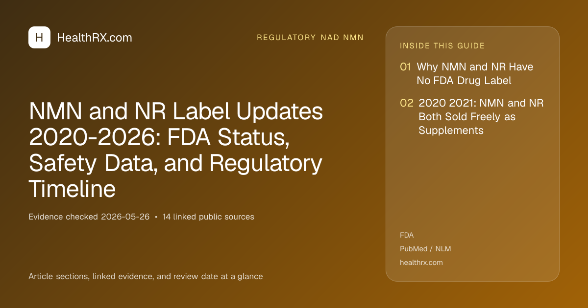 Evidence overview for NMN and NR Label Updates 2020-2026: FDA Status, Safety Data, and Regulatory Timeline
