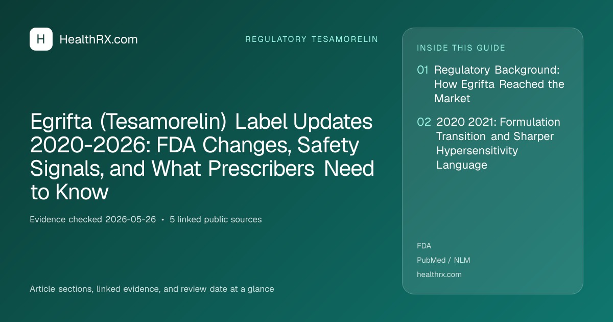 Evidence overview for Egrifta (Tesamorelin) Label Updates 2020-2026: FDA Changes, Safety Signals, and What Prescribers Need to Know