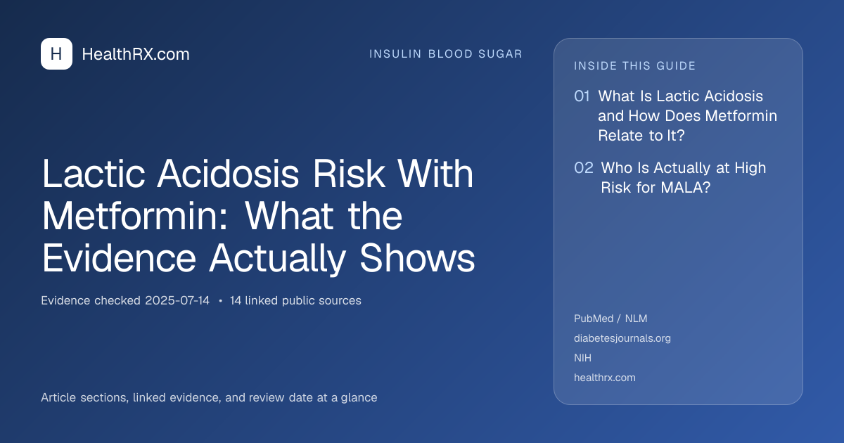 Evidence overview for Lactic Acidosis Risk With Metformin: What the Evidence Actually Shows