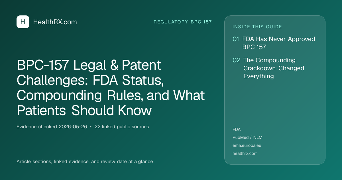 Evidence overview for BPC-157 Legal & Patent Challenges: FDA Status, Compounding Rules, and What Patients Should Know