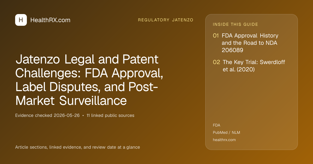 Evidence overview for Jatenzo Legal and Patent Challenges: FDA Approval, Label Disputes, and Post-Market Surveillance