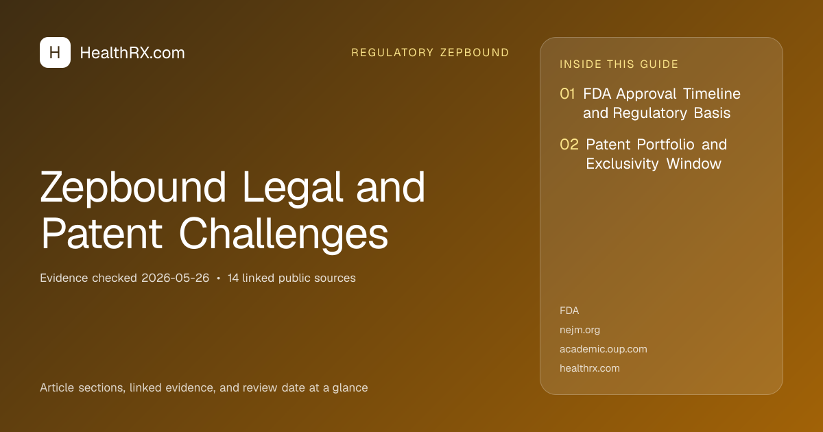 Evidence overview for Zepbound Legal and Patent Challenges