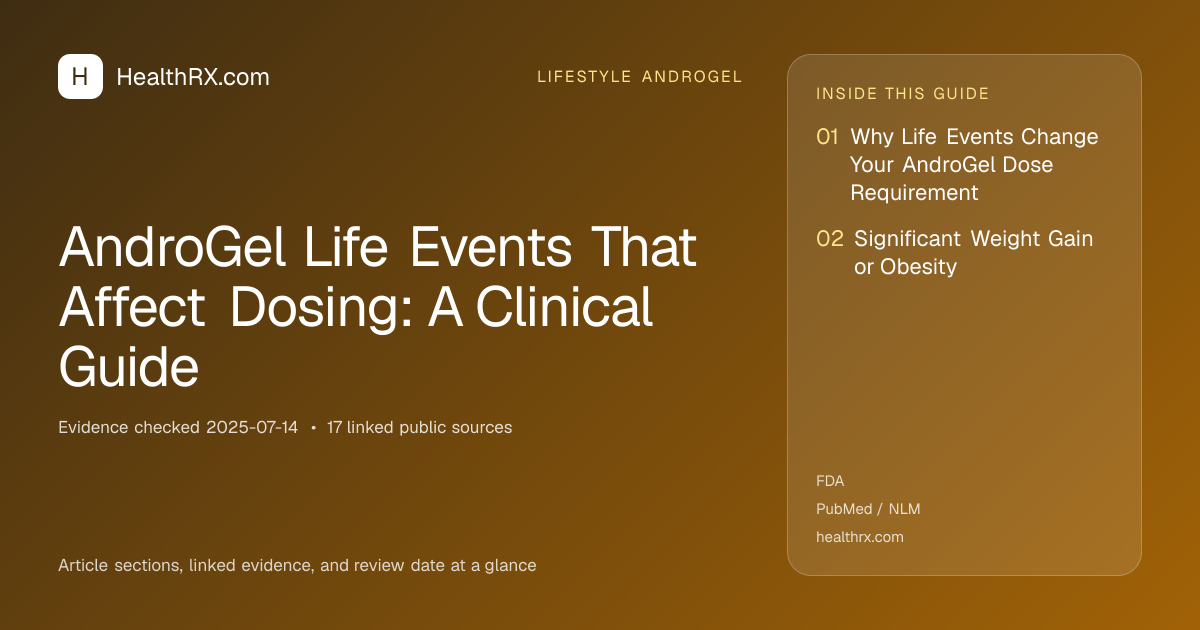 Evidence overview for AndroGel Life Events That Affect Dosing: A Clinical Guide