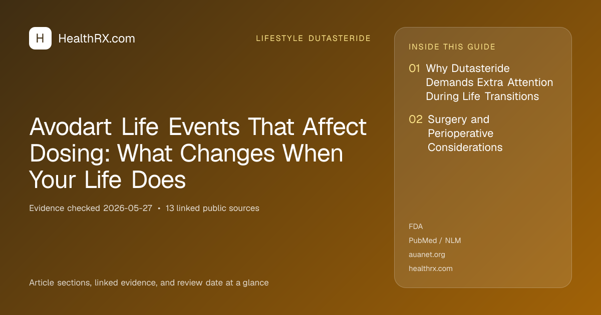 Evidence overview for lifestyle dutasteride: Avodart Life Events That Affect Dosing: What Changes When Your Life Does
