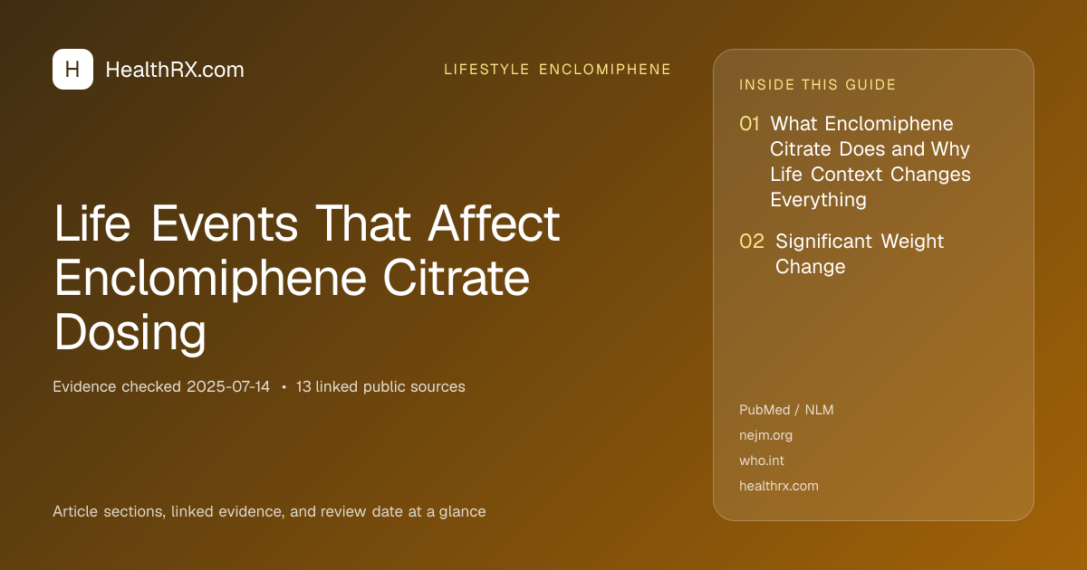 Evidence overview for Life Events That Affect Enclomiphene Citrate Dosing