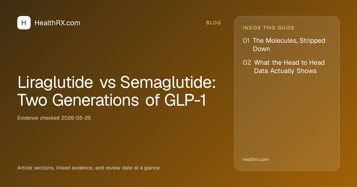 Evidence overview for Liraglutide vs Semaglutide: Two Generations of GLP-1