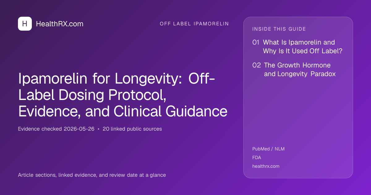 Evidence overview for Ipamorelin for Longevity: Off-Label Dosing Protocol, Evidence, and Clinical Guidance
