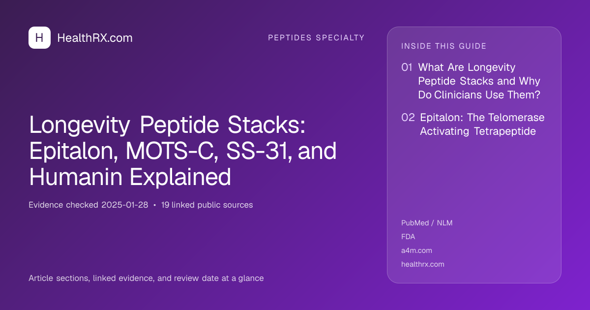 Evidence overview for Longevity Peptide Stacks: Epitalon, MOTS-C, SS-31, and Humanin Explained